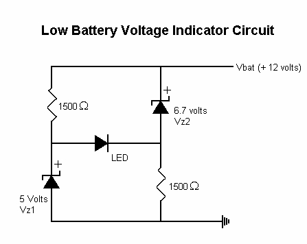 high voltage indicators